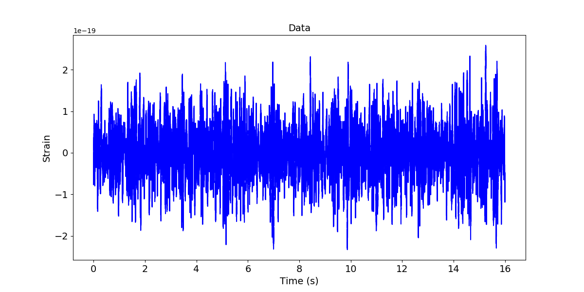 MF-data